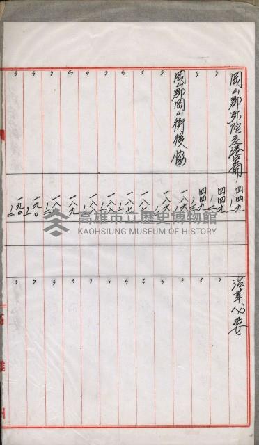 海軍岡山擴張買收綴藏品圖，第23張