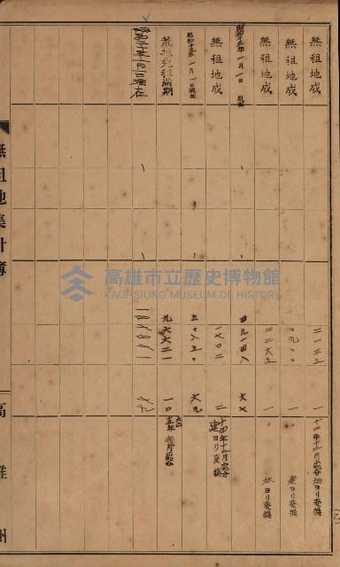 無租地集計簿（林園鄉）藏品圖，第23張