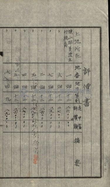 雜件－高雄州
（昭和十五年至十六年）藏品圖，第23張