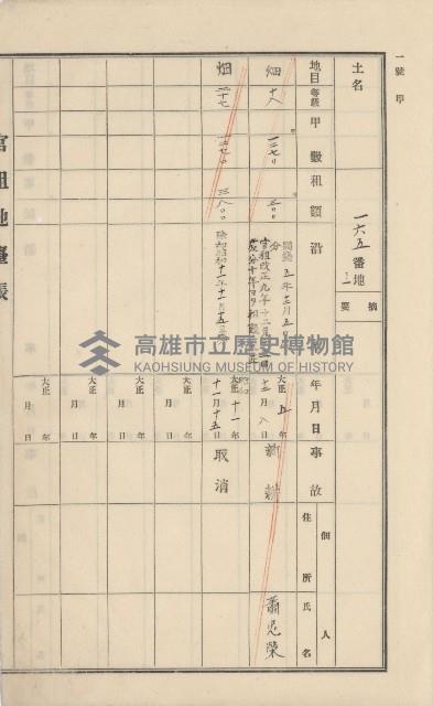 美濃庄官租地臺帳（二冊之內第二號）藏品圖，第23張
