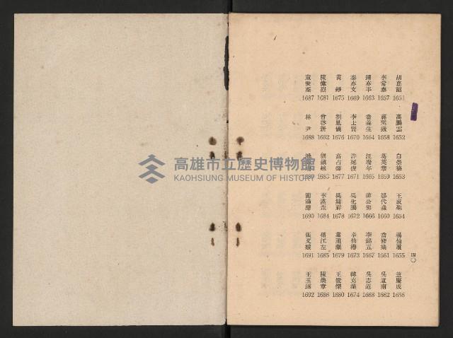 第一屆國民大會第二次會議代表姓名席次對照表藏品圖，第22張