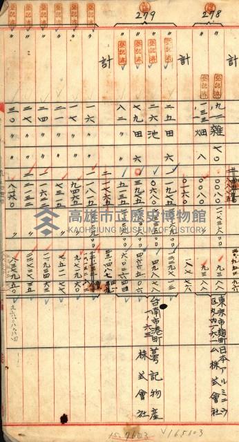 宿舍用地買收書類（林德官、五塊厝－州有財產）藏品圖，第24張