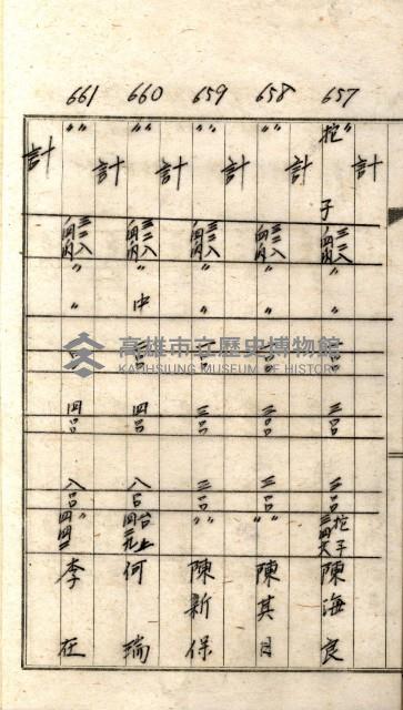 十六號、十七號、十八號用地買收藏品圖，第23張