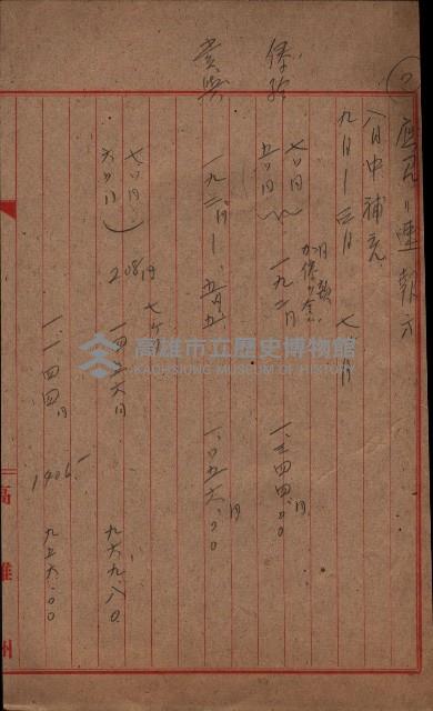 官有地整理費豫算關係（地理係）藏品圖，第23張