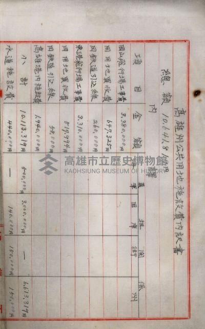 海軍與高雄州土地交換相關文件藏品圖，第23張