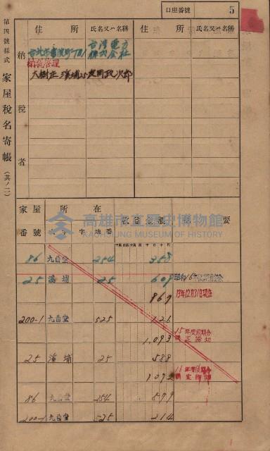 高雄州鳳山郡大樹庄九曲堂家屋稅名寄帳
（二冊之內第一號）藏品圖，第23張