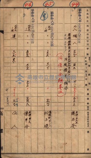 高臨營第五號A1號用地買收（左營、右冲）藏品圖，第23張