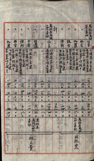 高雄工業用水道用地買收書類其ノ二藏品圖，第23張