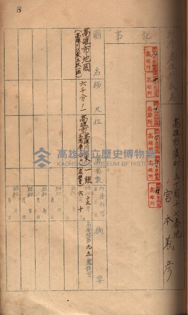 秘密地圖所持有者名簿（高雄州）藏品圖，第23張