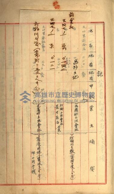 州財產－罹災救助買收
（罹災救助－二十之三）藏品圖，第22張