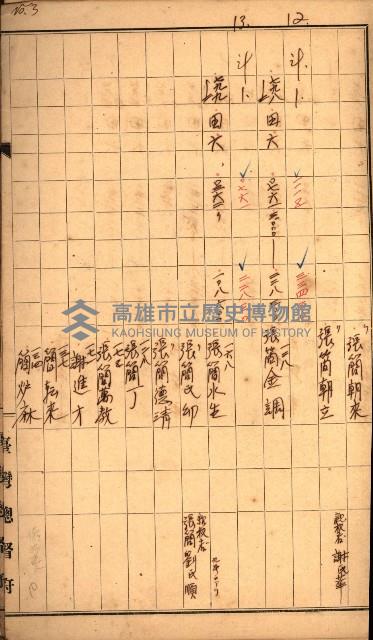 雜書綴（高雄地方土地改良）藏品圖，第23張