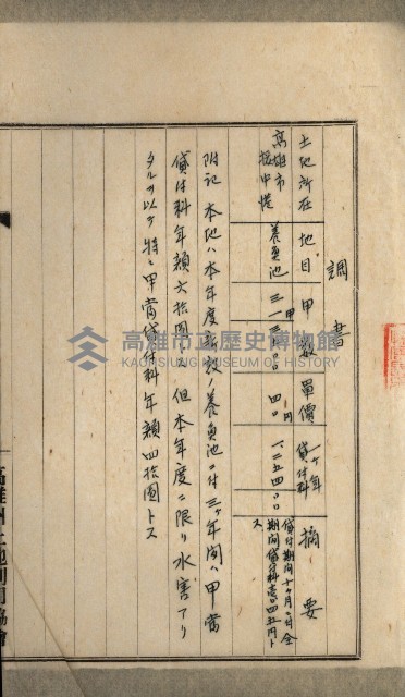 高雄州土地利用協會書類綴
（海軍用地使用許可關係）藏品圖，第23張
