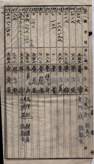 土地買收
（馬臨營第七三號）藏品圖，第324張