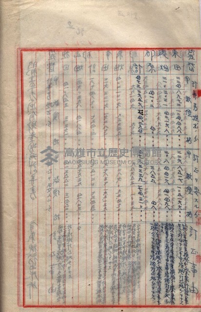 會計檢察關係藏品圖，第322張
