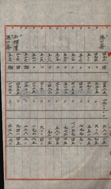 交換地授受書類（海軍用地ト州有地ノ交換）藏品圖，第324張