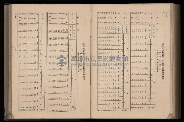 《臺灣省首屆民選縣市長暨縣市議員特輯》藏品圖，第322張