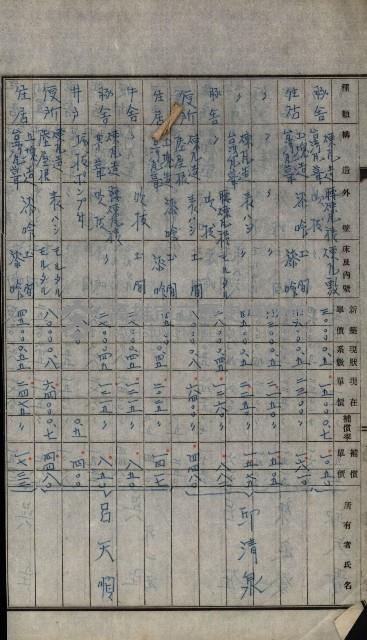 修理工廠擴張（岡山）藏品圖，第323張