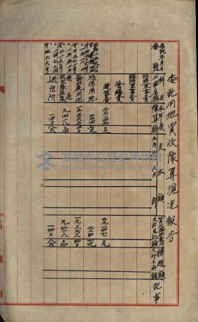 海軍豫算關係藏品圖，第323張