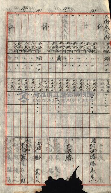 海軍用地水道敷地買收綴藏品圖，第326張