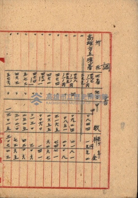 州有地貸付綴（高雄市）藏品圖，第328張