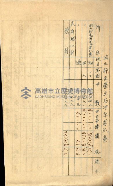 策源地買收綴藏品圖，第327張