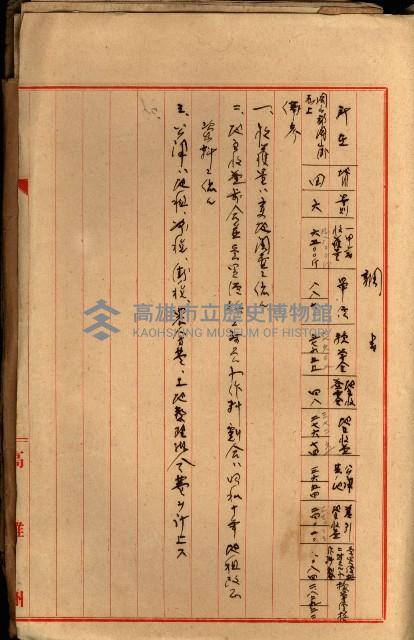 十六號、十七號、十八號用地買收藏品圖，第323張