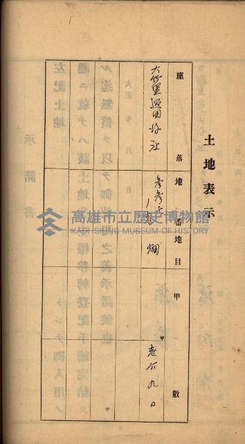 州財產－罹災救助買收
（罹災救助－二十之六）藏品圖，第203張