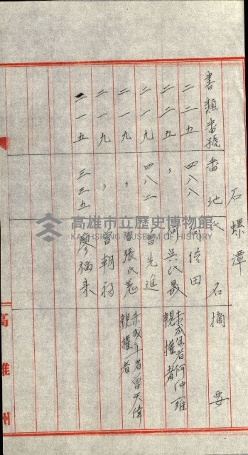 策源地追加買收書類藏品圖，第203張