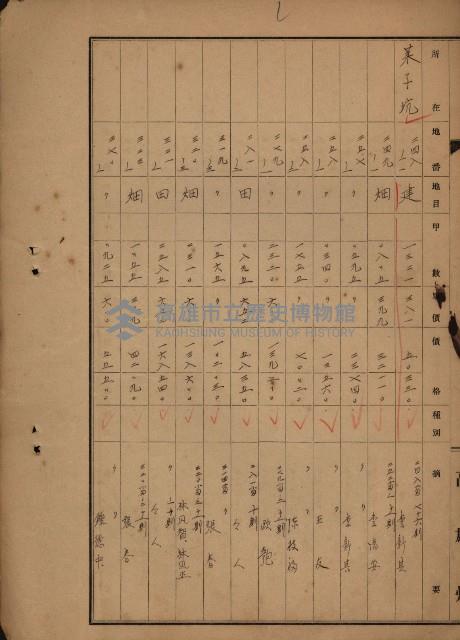 旗山郡（官有地價格一筆限調書）藏品圖，第202張