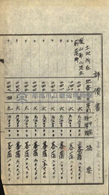 陸軍用地關係綴（評價關係）藏品圖，第218張
