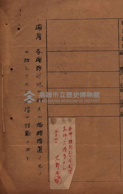 雜件藏品圖，第203張