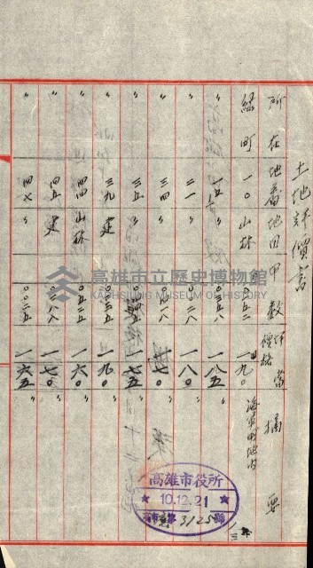 陸軍用地藏品圖，第204張