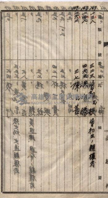 高臨營第一號ノ內三第（1）號
高臨營第一號ノ內九第（1）號
（施機第一九一、零一二番電）藏品圖，第203張