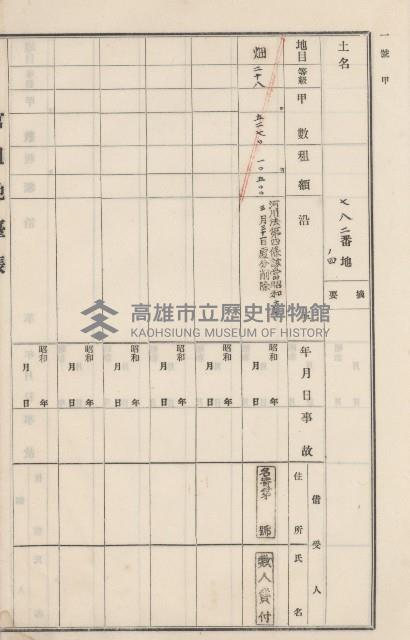 旗山街官租地臺帳（二冊之內第二號）藏品圖，第203張
