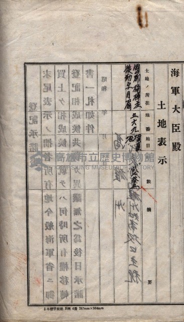 海軍關係賣拂綴藏品圖，第203張