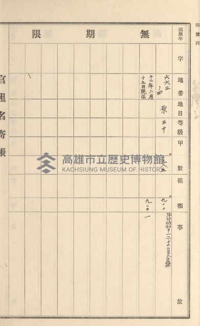 旗山街官租名寄帳（二之一）藏品圖，第204張