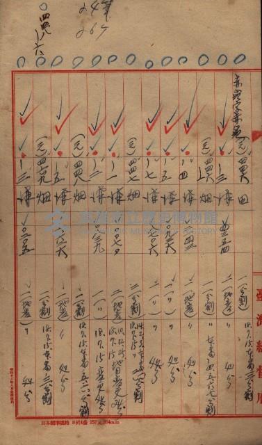 臺帖（土地）登記簿索引－高雄地方土地改良事業用地
（第壱次買收）藏品圖，第203張