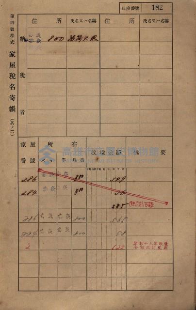高雄州鳳山郡大寮庄赤崁家屋稅名寄帳
（三冊之內第一號）藏品圖，第203張
