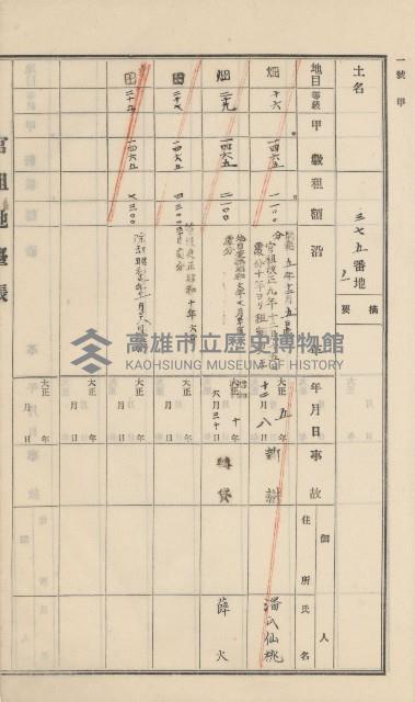 杉林庄官租地臺帳（二冊之內第一號）藏品圖，第203張