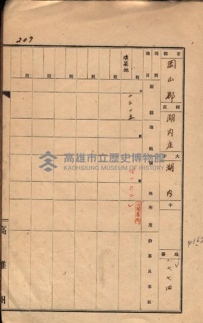 州有墓地臺帳（岡山郡）藏品圖，第203張