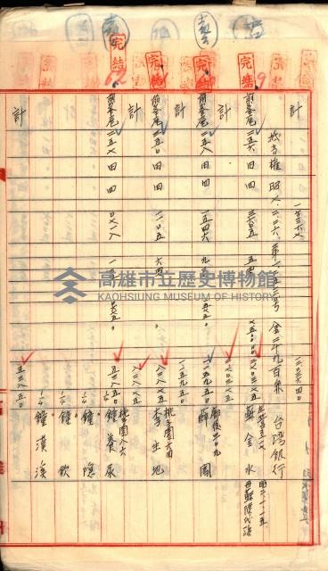 買收調書－左營、前峰尾、埤子頭、內惟
（買收關係－卅八之十）藏品圖，第203張