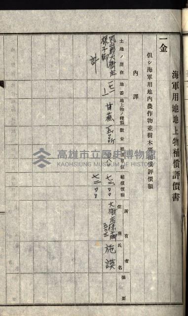 海軍用地水道敷地買收綴藏品圖，第205張