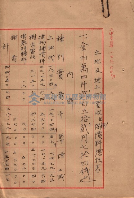 高雄第二中學校用地買收綴
（買收關係－卅八之六）藏品圖，第203張
