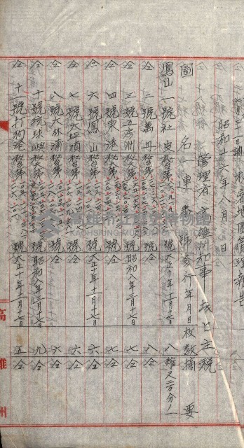 祕密地圖ニ關スル書類（高雄州）藏品圖，第810張