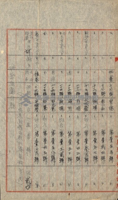 祕密地圖ニ關スル書類（高雄州）藏品圖，第911張