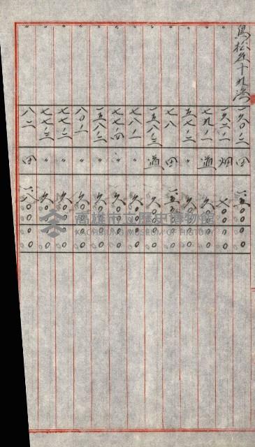 陸軍用地關係綴（評價關係）藏品圖，第618張