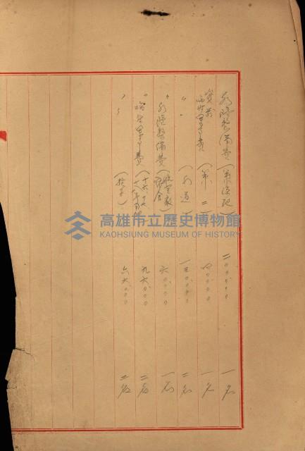 海軍豫算關係藏品圖，第605張