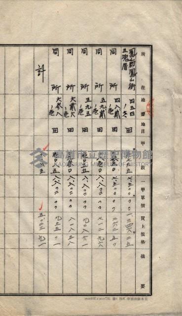 林德宮、五塊厝登記濟證綴
（林德官、五塊厝關係－九之三）藏品圖，第403張