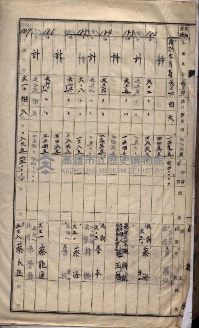 土地買收
（馬臨營第七三號）藏品圖，第404張