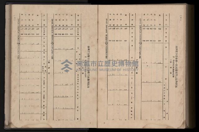 《臺灣省首屆民選縣市長暨縣市議員特輯》藏品圖，第402張